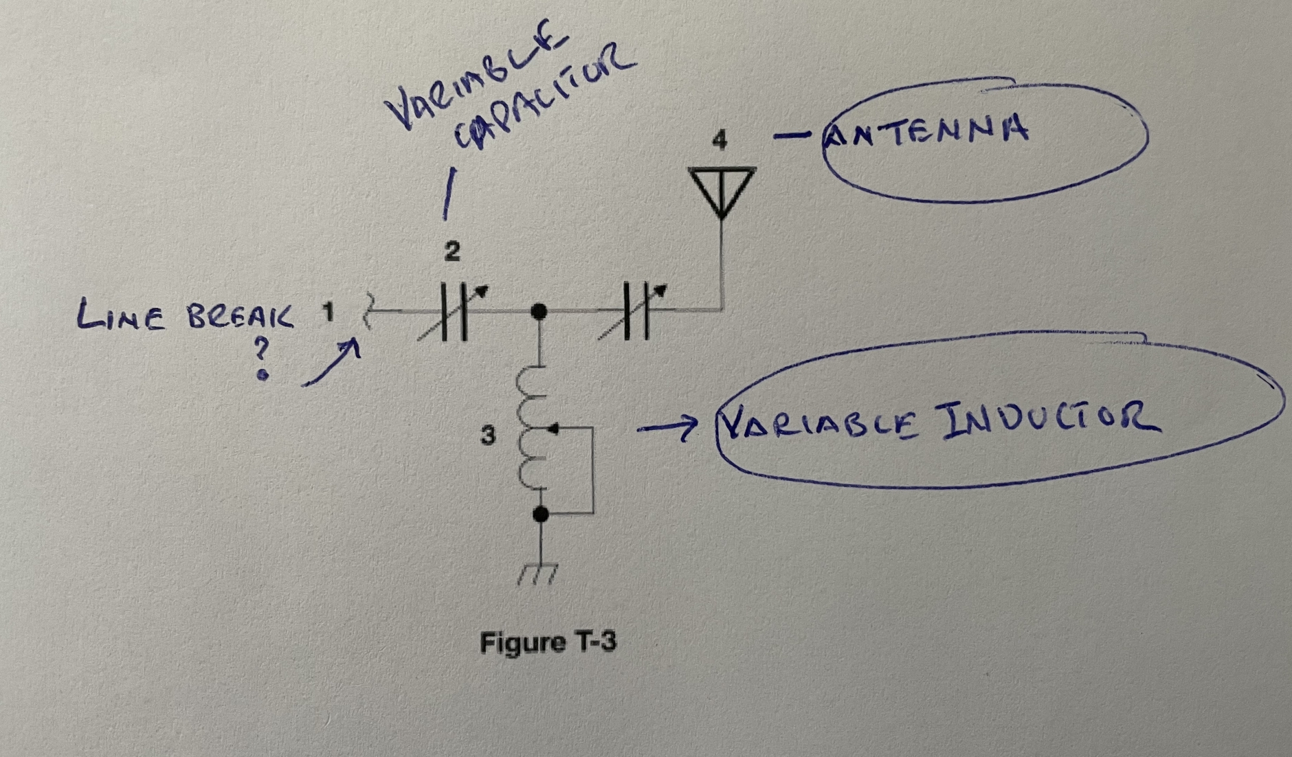 T-3 Test Schematic