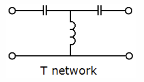 High-pass Filter